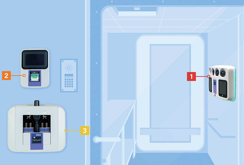 Ecolab Bioquell SeQure Components