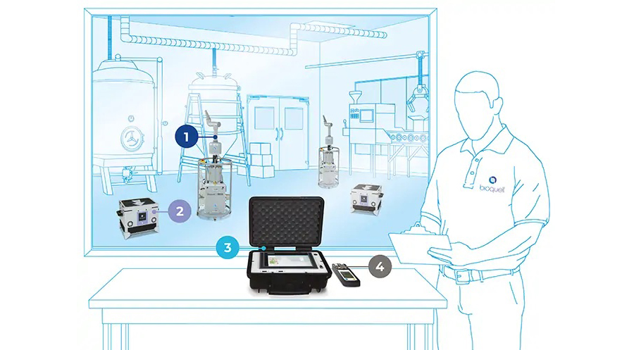 Ecolab Bioquell Hydrogen Peroxide Vapor Systems and Services