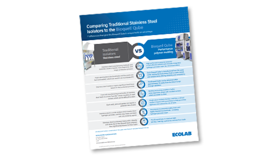 Understanding the differences between the Bioquell Qube and other isolators