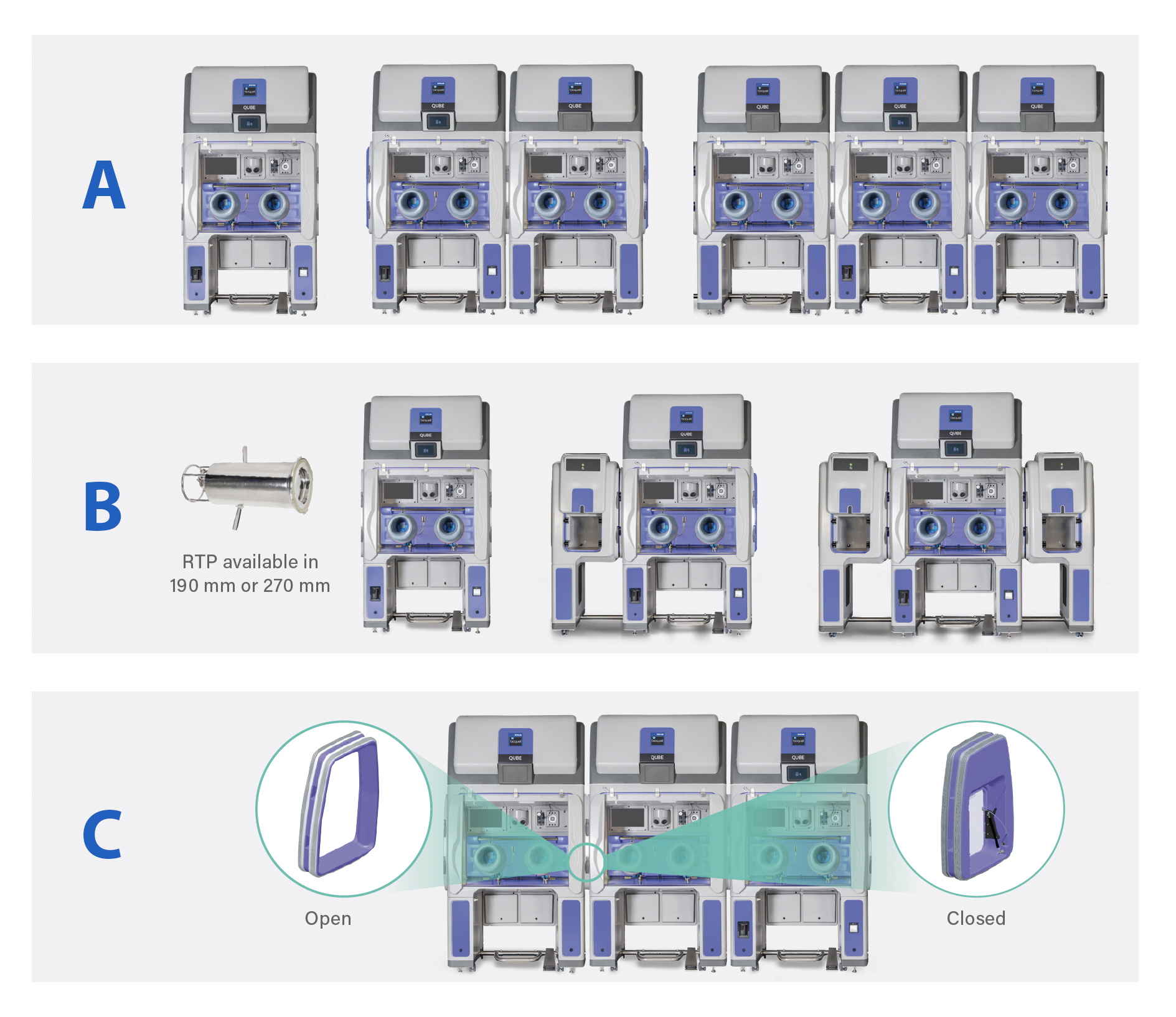 Bioquell Qube Configurations A, B and C