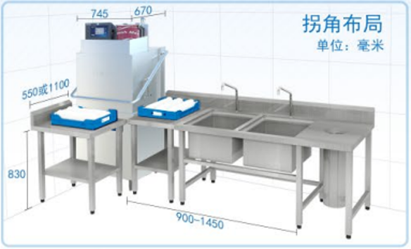 Commercial Dishwashing Machines China img02