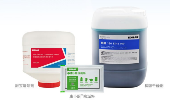 Commercial Dishwashing Machines China img03