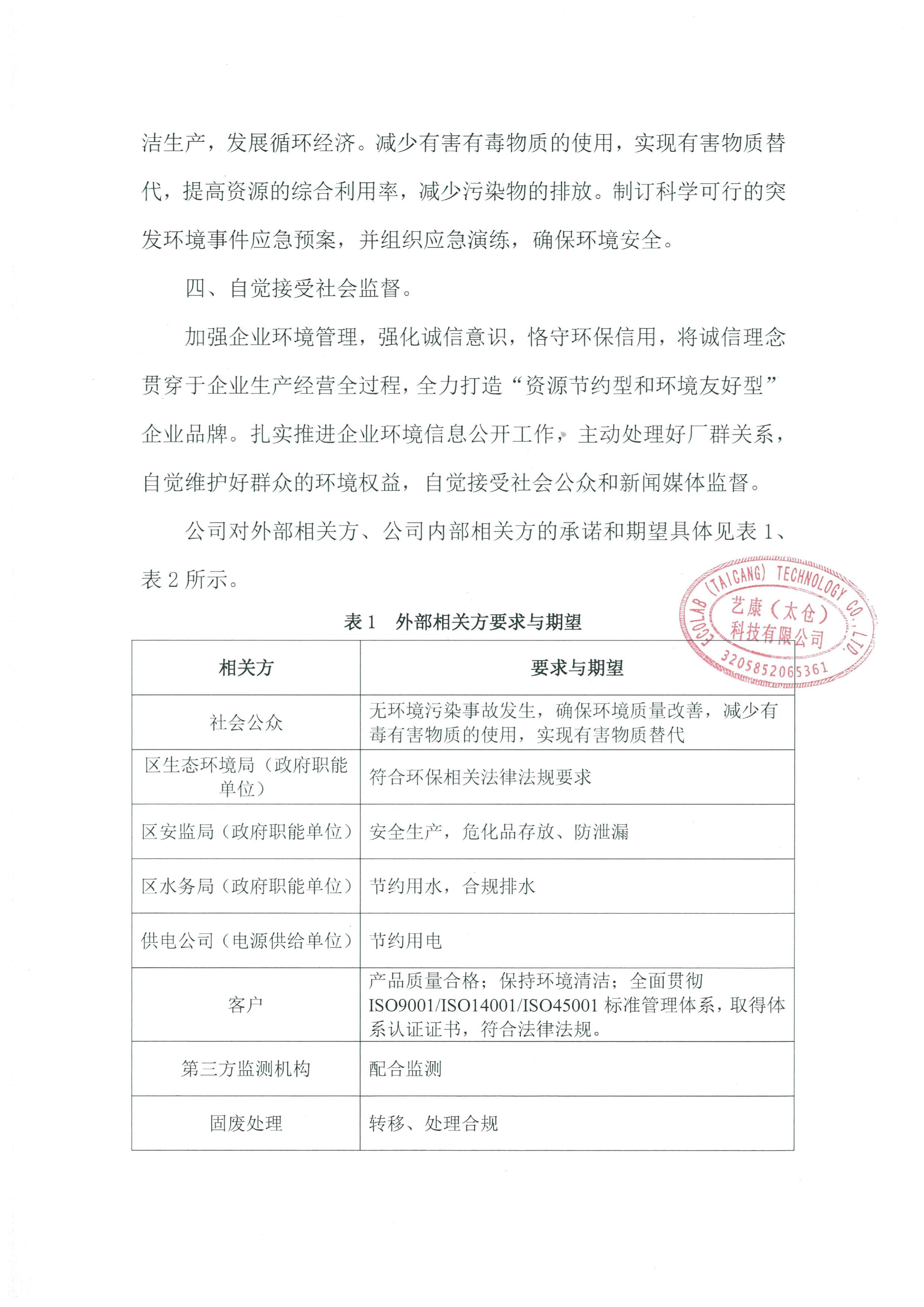 艺康（太仓）科技有限公司绿色工厂申请相关公示 | 艺康