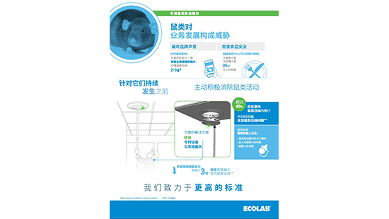 China Rodent Ceiling Service Sell Sheet