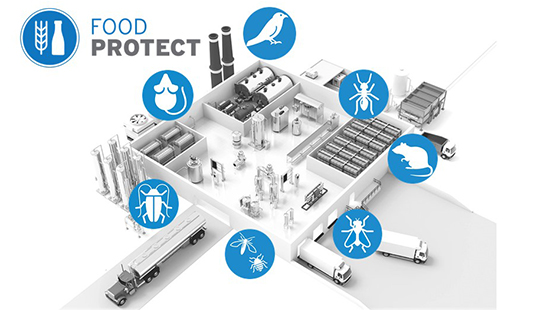 food protect