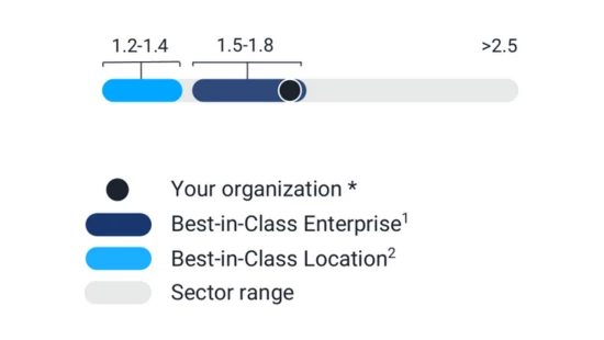 Graphic for beverage statistics.