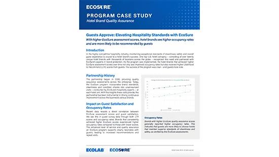 EcoSure Case Study  - thumbnails