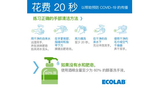 Hand washing and environmental cleaning to protect against covid-19 infographic.