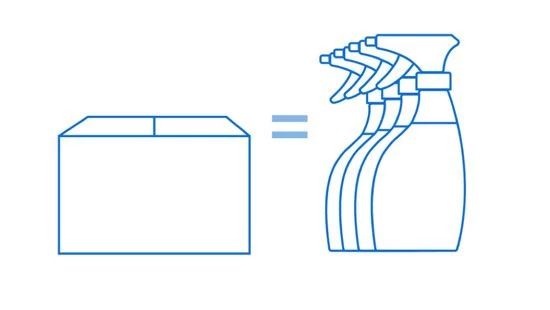diagram showing a box equating to four spray bottles.
