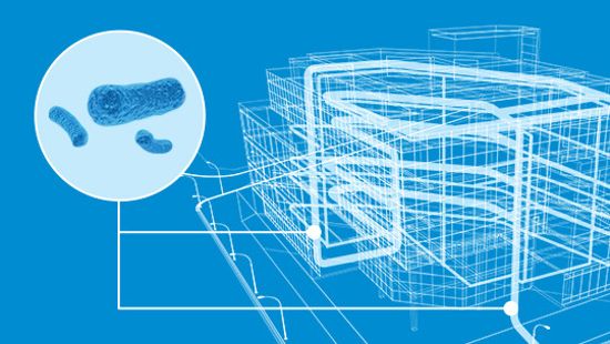 军团杆菌控制策略